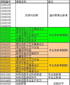 材料成型及控制工程插线板上盖毕业论文