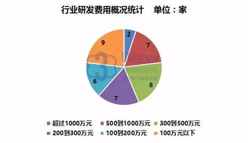 湖南正清制药是否已上市 原始股价是多少钱一股 上新三板 认购正清制药原始股 风险有多大