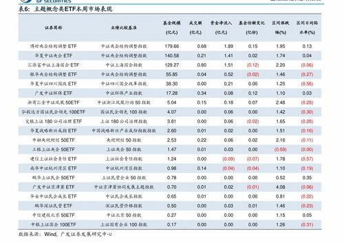 五粮液股票走势图分析