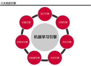 权威报告 物流资讯 物流产品网 