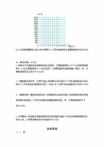 六年级正比例和反比例 图片欣赏中心 急不急图文 Jpjww Com