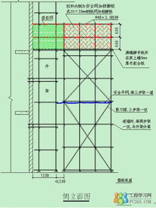 灯具标高如何示意(室内灯具标注标准图解说明)