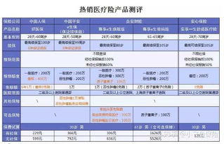 平安车险不计免赔取消吗(平安保险不卖车险了吗)