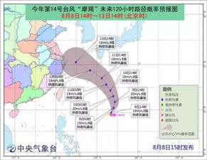 今年第 14 号台风 摩羯 生成,预计 11 日夜间进入东海,目标直指