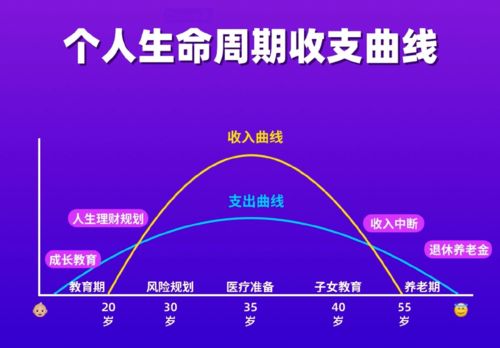 不懂房地产行业的终极核心,你注定只能是韭菜