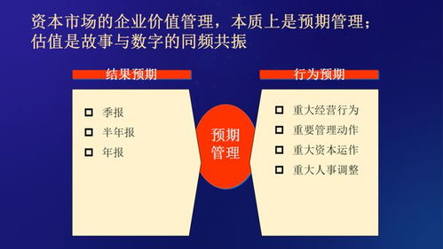 徐朝华 中小企业怎么破解融资难 融资贵 融资慢的问题