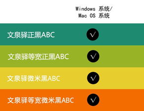 200款免费可商用字体,赶紧收藏