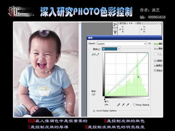 深入学习研究Photoshop的色彩控制 