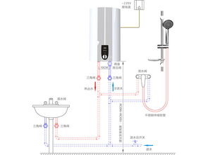 苏州哪里能买到即热热水器？