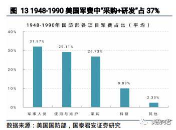 军改的利弊(军改的内容有哪些有哪些大的调整)