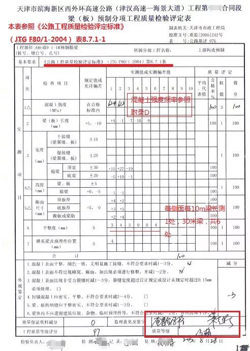 公路桥梁工程资料编制到组卷全流程