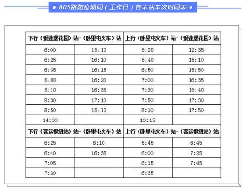 最新 69条公交复运线路运行时间表,快来看吧