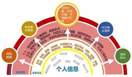 好消息,你的名字 电话 住址将从快递单上消失 