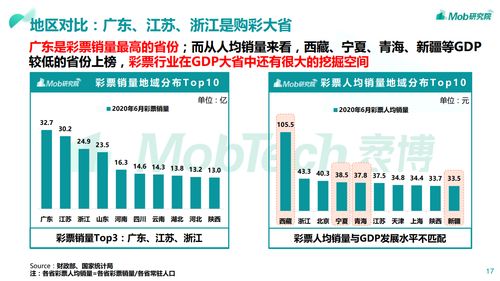 中国足彩17149冷门提点