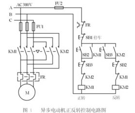 电机正反转控制 