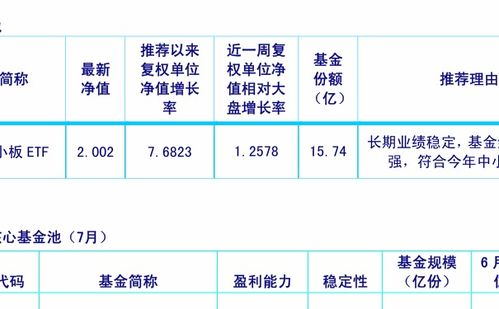 个人的住房基金怎么查询？