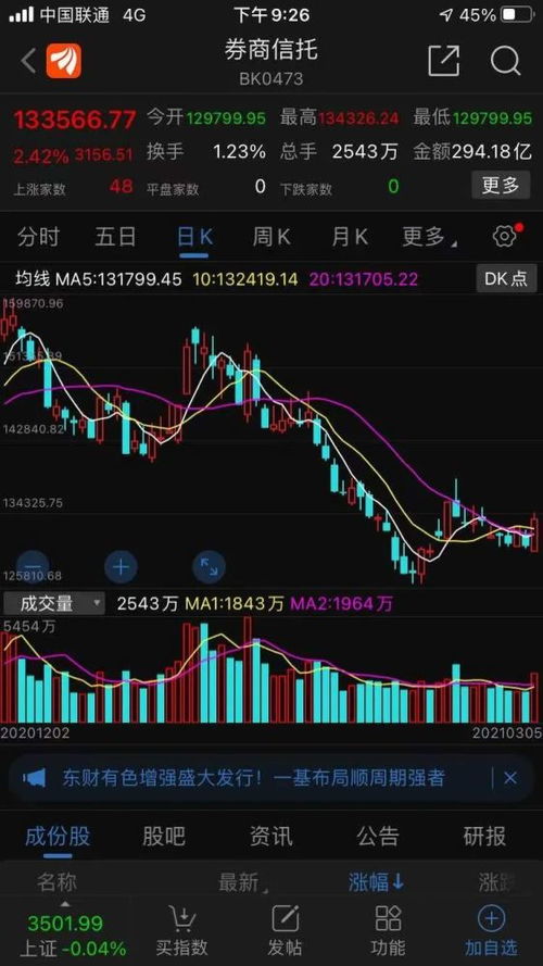 发行股票的公司发行短期融资券！！！