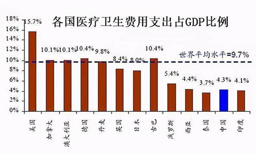 工薪族如何买中国平安的股票