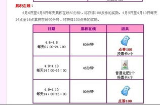 周日6倍经验几点开始