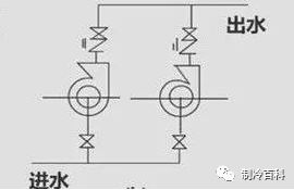水泵并联运行与流量衰减问题,你知道吗