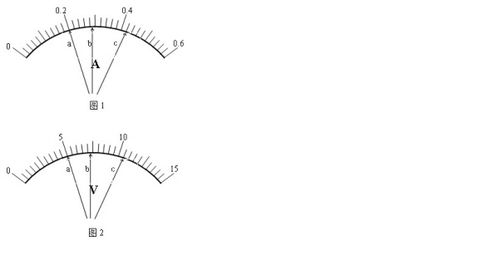 高中物理实验仪器有关读数问题的浅析