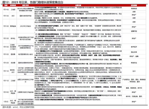 核心期刊查重常见问题及解决方案