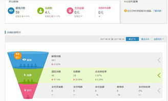 有人知道股海商学院吗？是不是骗人的？