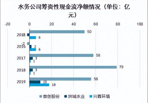 免费查重系统网站的发展趋势