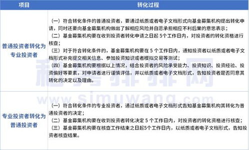 我想知道打新股到底会不会亏钱…我要直接的答案不要漫天的来给我举例子…如用50万打新股如果中的话赚多少