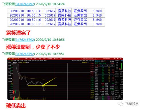 科远股份有短线机会吗