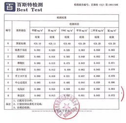 立邦工程缔造品质精装修住宅 健康科技赋能美好生活