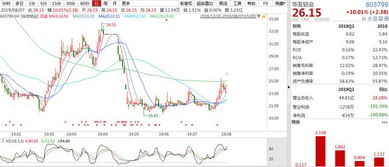 股票里面说的“涨X个板”，那么一个板是多少？