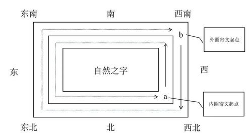 什么是加框词语解释图片-图纸上有方框的尺寸是什么意思,公差多少？