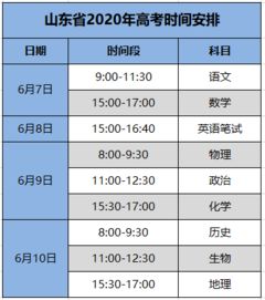 2020年高考时间如何安排 很有可能变为4天 