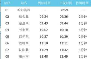 g1117次高铁时刻表查询,徐州至南昌动车时刻表