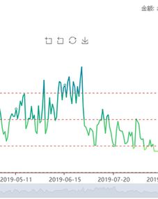 BTC到哪里买_btc价格今日行情美元