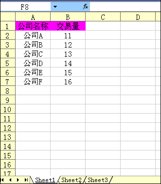 2个表格单位名称和数量不一样,如何在新表中做显示 