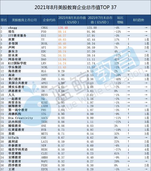 股票总市值100亿,上市公司总资产10亿,怎么回是