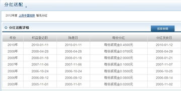 股票型基金有股息和分红吗