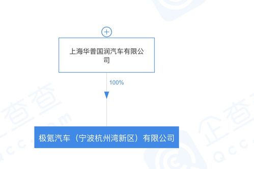 保险产品宝康是那个公司的？