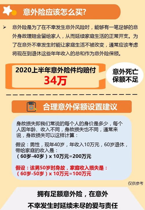 大数据告诉你2020上半年云南什么风险最大 