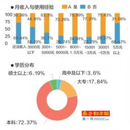 湖北消费金融股份有限公司怎么样？