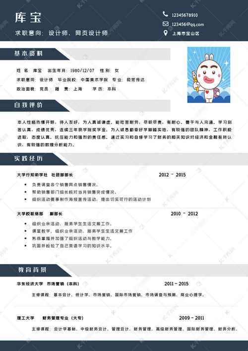 网页设计师应聘自我介绍