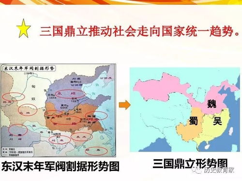 三国鼎立的课件素材 搜狗图片搜索