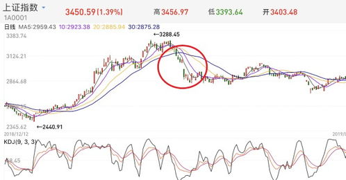 证监会公布查处18支股票为什么全是小盘股