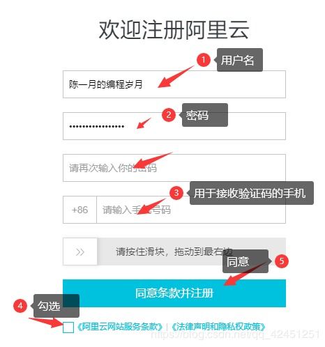 阿里云服务器挂前端网页阿里云上买了个轻量应用服务器,要怎么把自己做好的网页放上去 