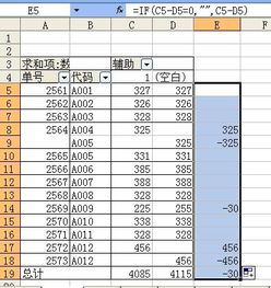 用EXCEL制表,两个表中的内容要相核对,请问有什么办法可以更快的查找出两个表中的不同吗 谢谢 