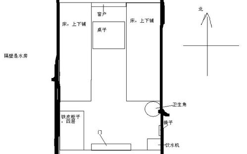 求大师看看我们寝室的风水,有图,谢谢了 