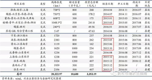 国电南瑞和南京南瑞哪个好