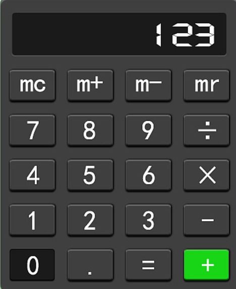 记算器上的m+和m-是什么意思